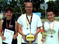 mistrzyni strefa piotr rydz mistrzyni strefa piotr rydz